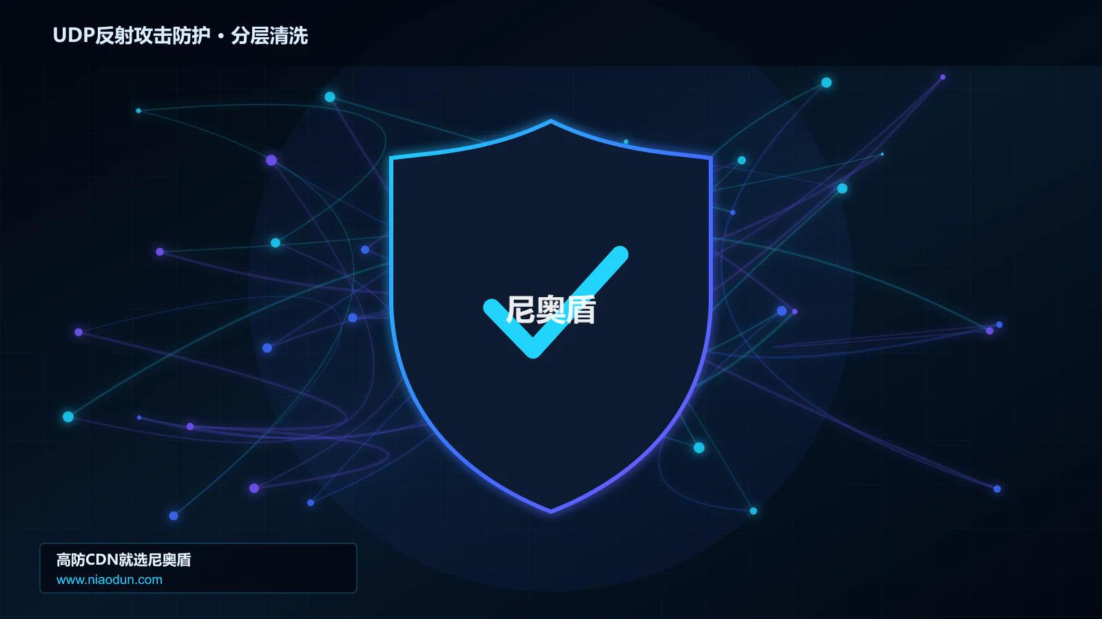 UDP反射攻击防护分层流量清洗架构图