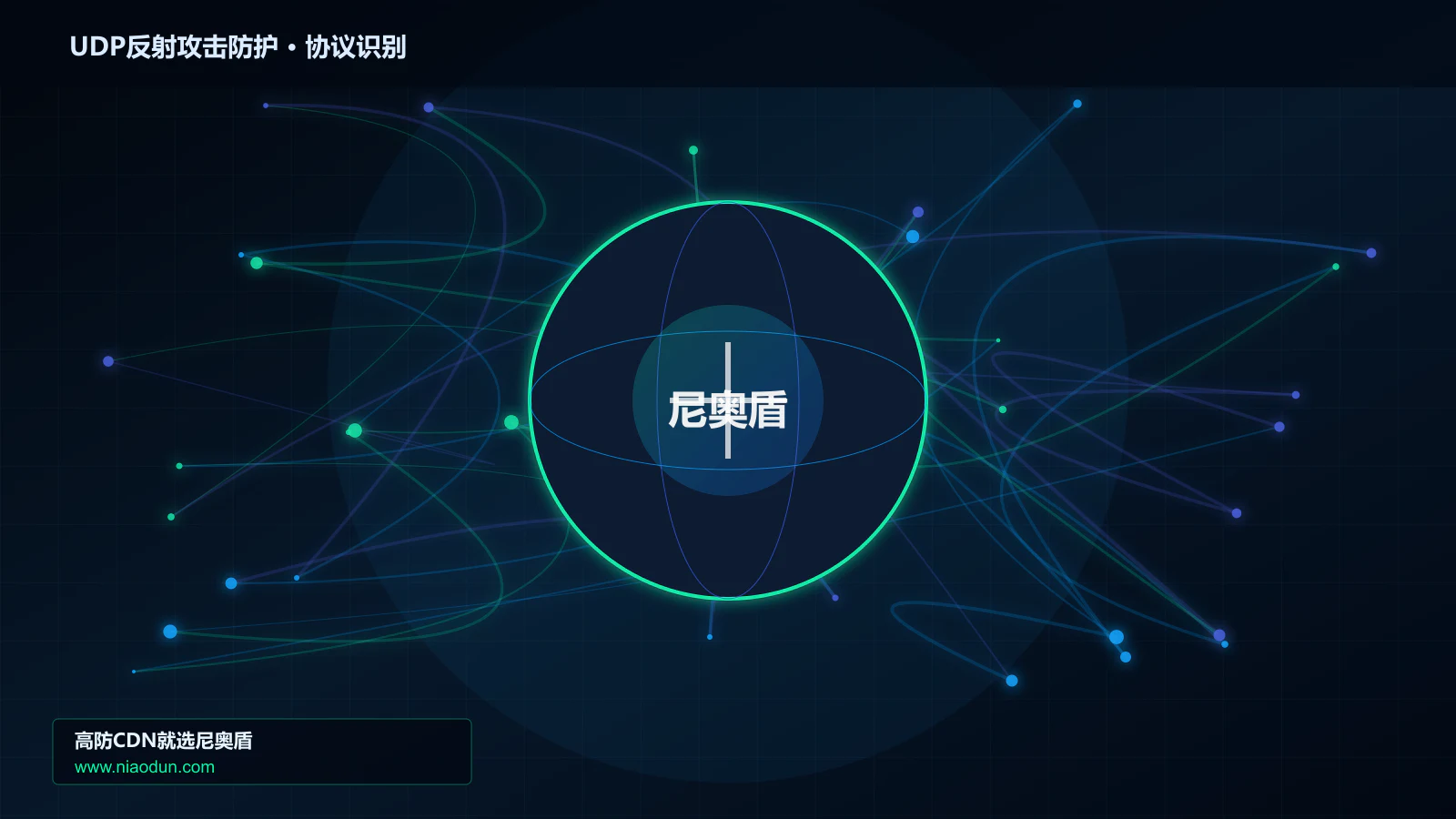 UDP反射攻击防护协议识别与节点防护图