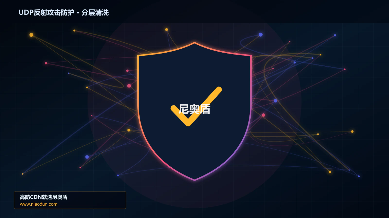 UDP反射攻击防护分层流量清洗架构图