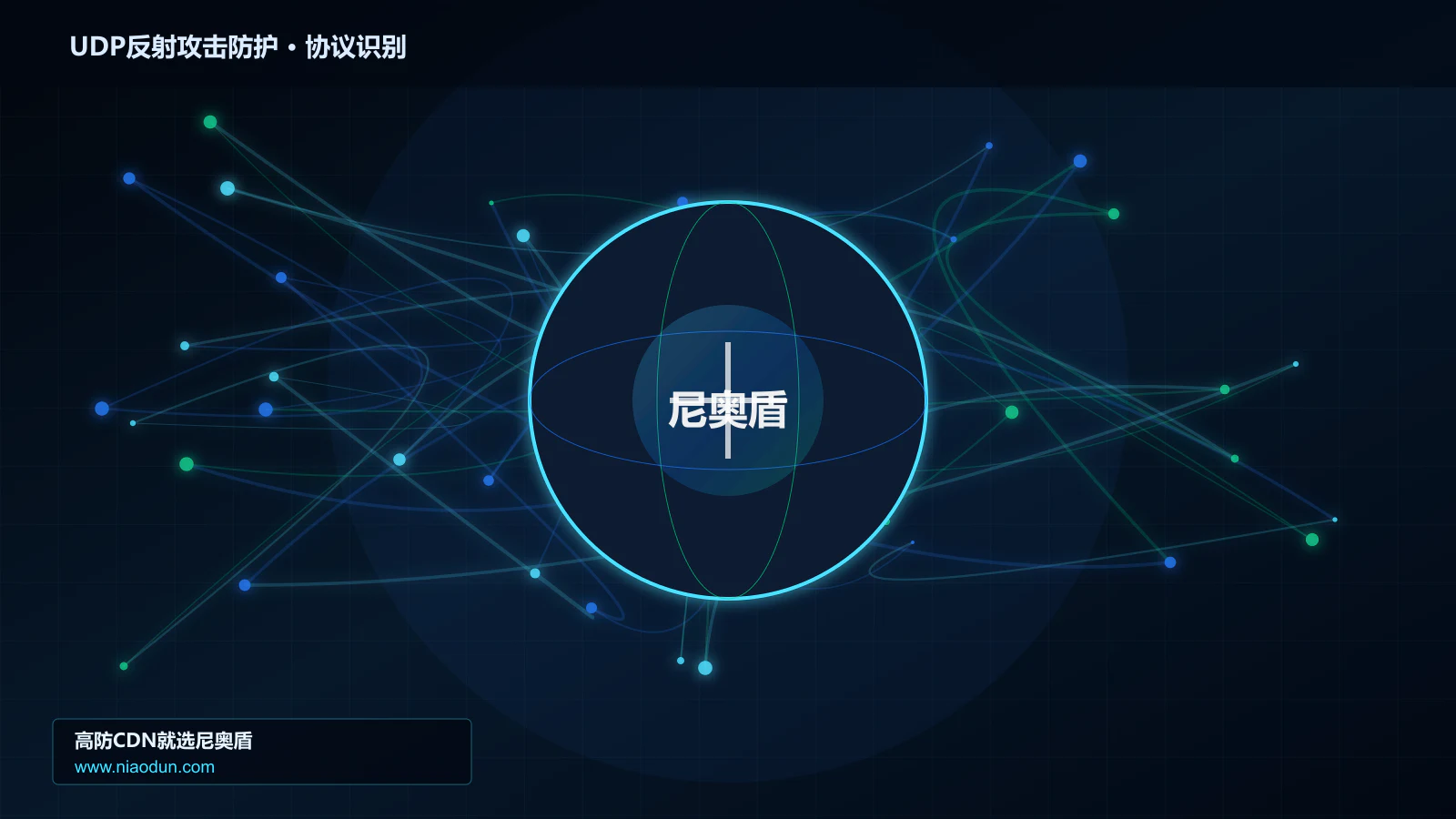 UDP反射攻击防护协议识别与节点防护图