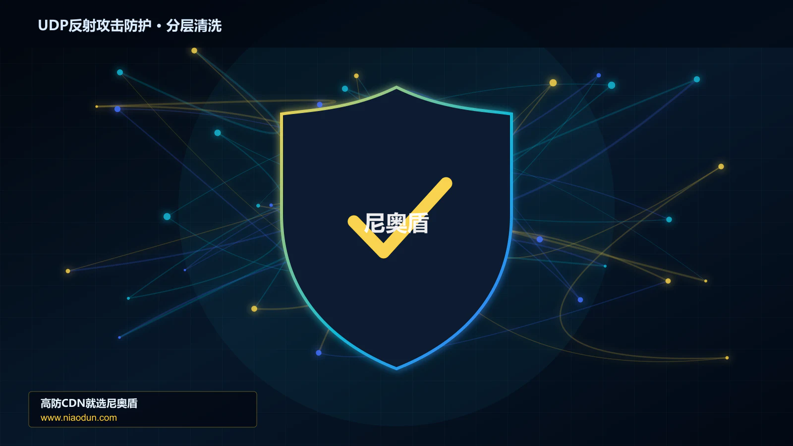 UDP反射攻击防护分层流量清洗架构图