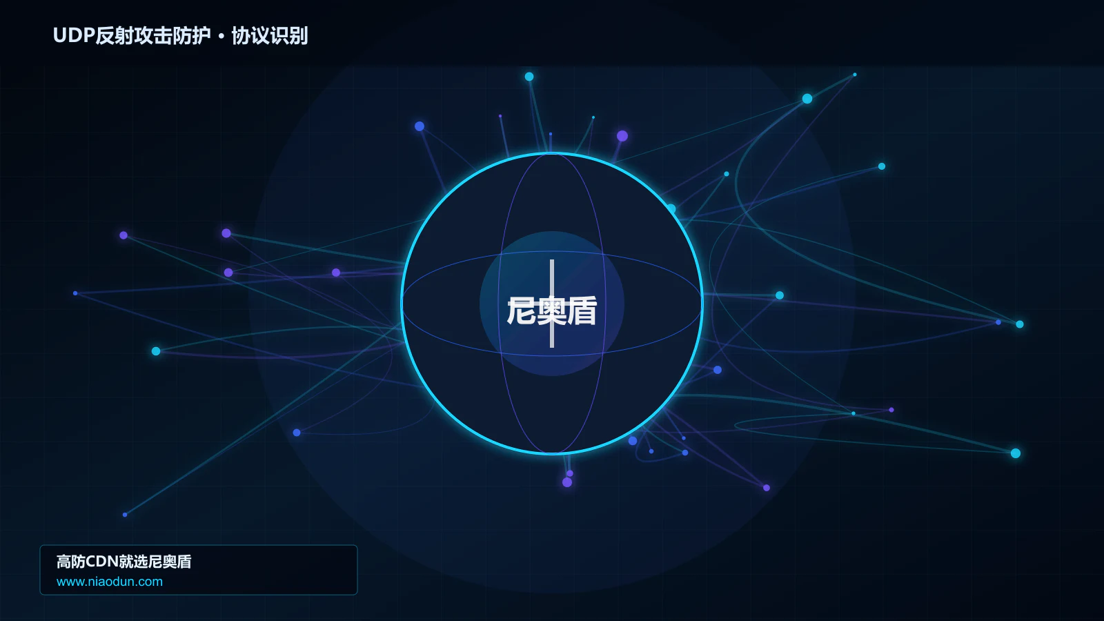 UDP反射攻击防护协议识别与节点防护图