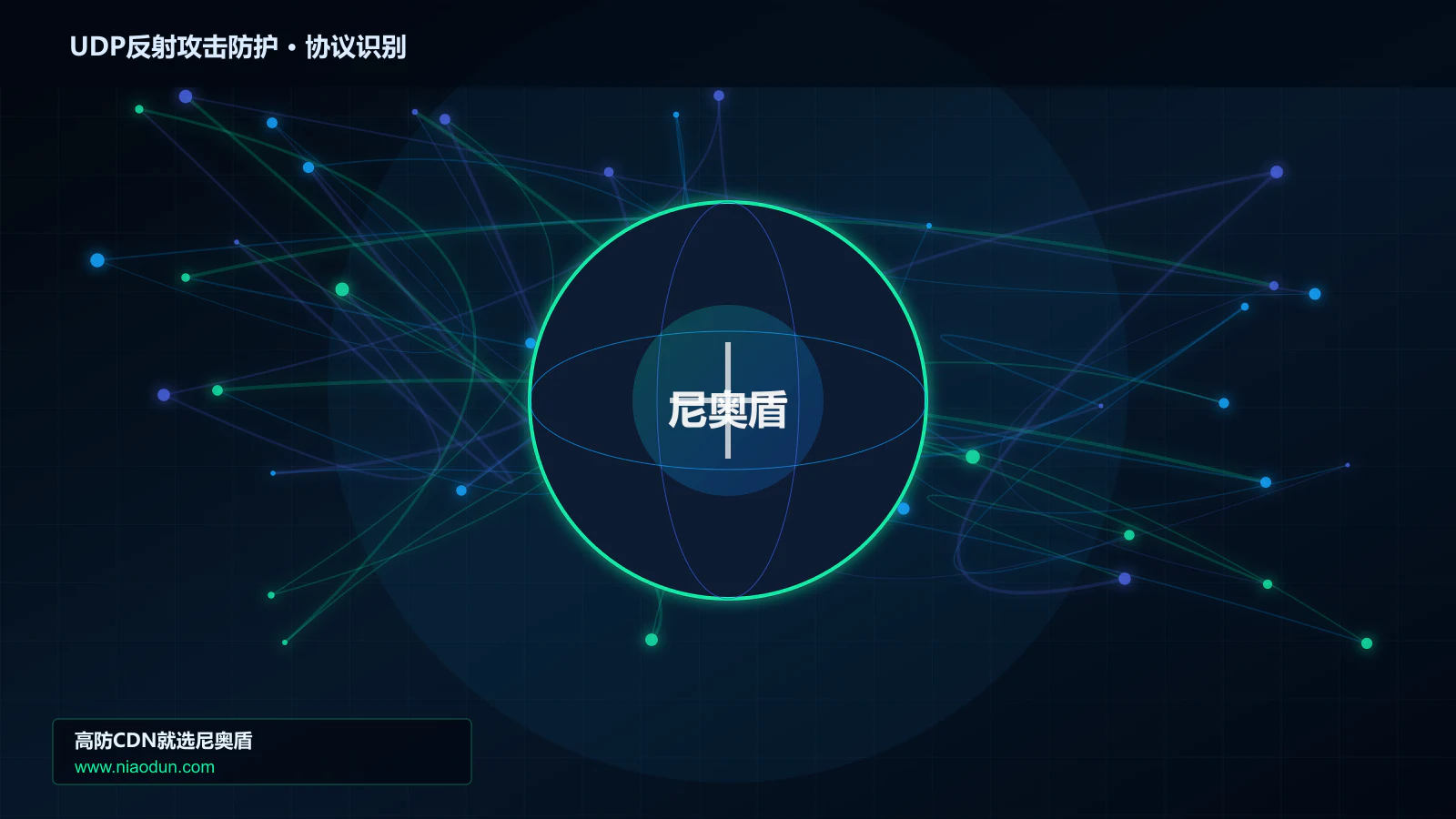 UDP反射攻击防护协议识别与节点防护图
