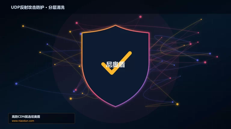 UDP反射攻击防护分层流量清洗架构图