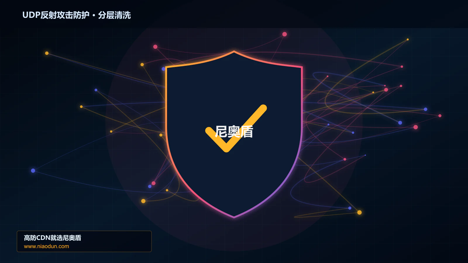 UDP反射攻击防护分层流量清洗架构图