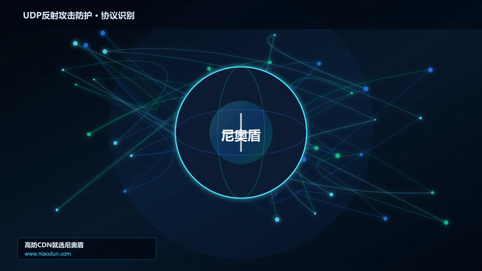 UDP反射攻击防护协议识别与节点防护图