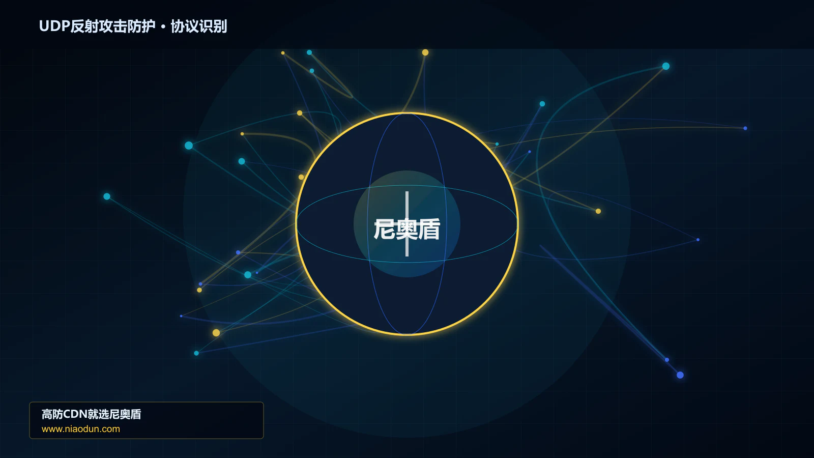 UDP反射攻击防护协议识别与节点防护图