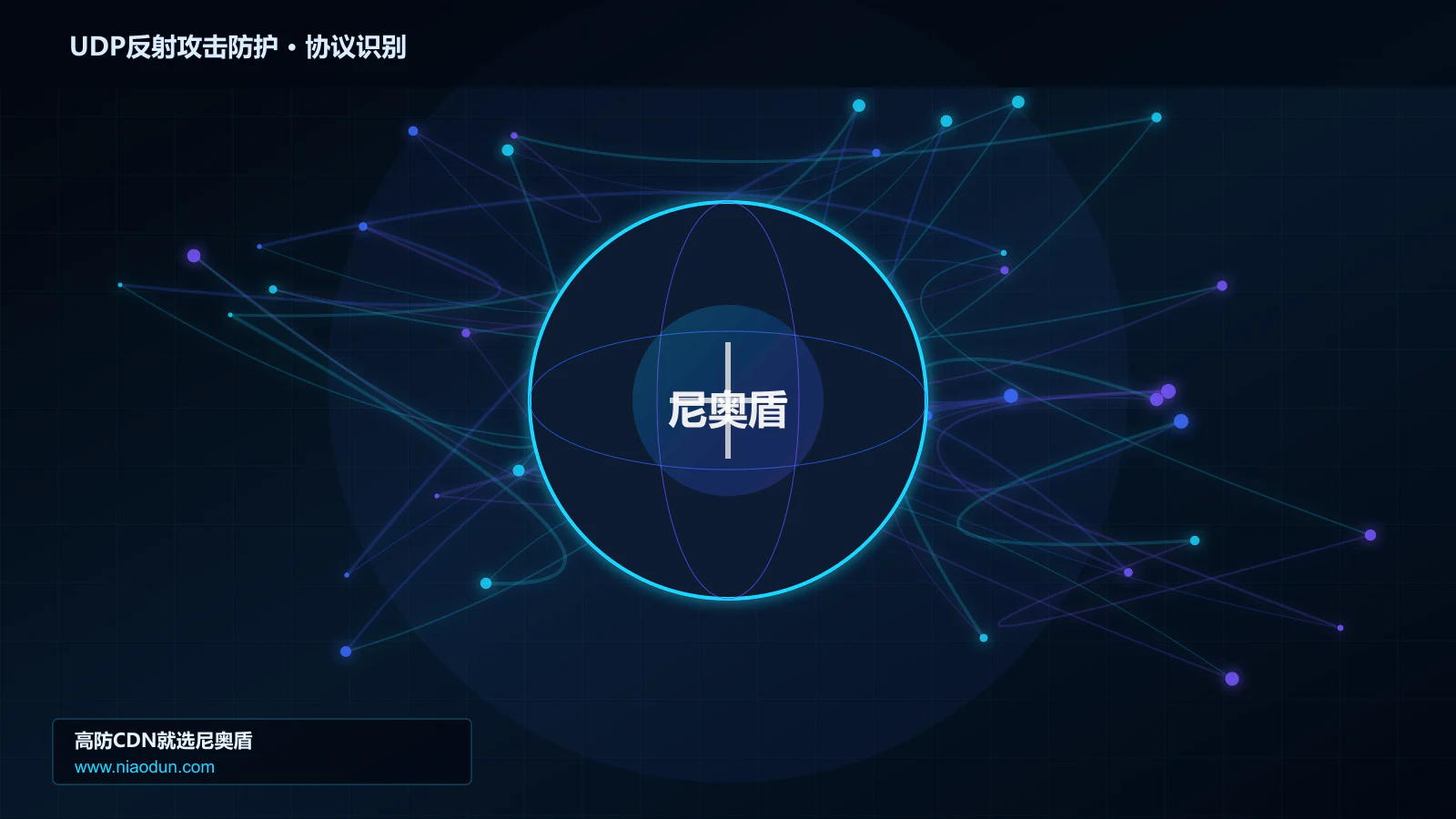 UDP反射攻击防护协议识别与节点防护图