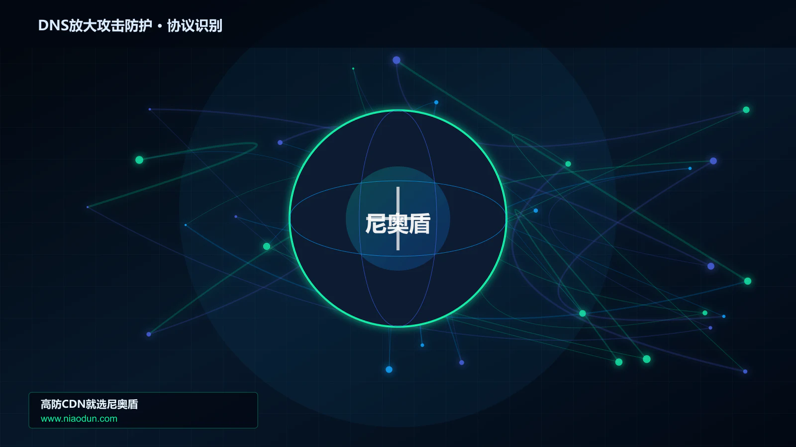 DNS放大攻击防护协议识别与节点防护图