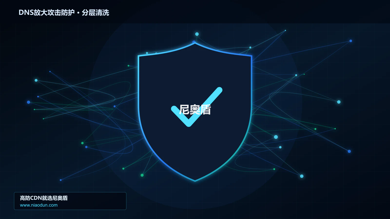 DNS放大攻击防护分层流量清洗架构图