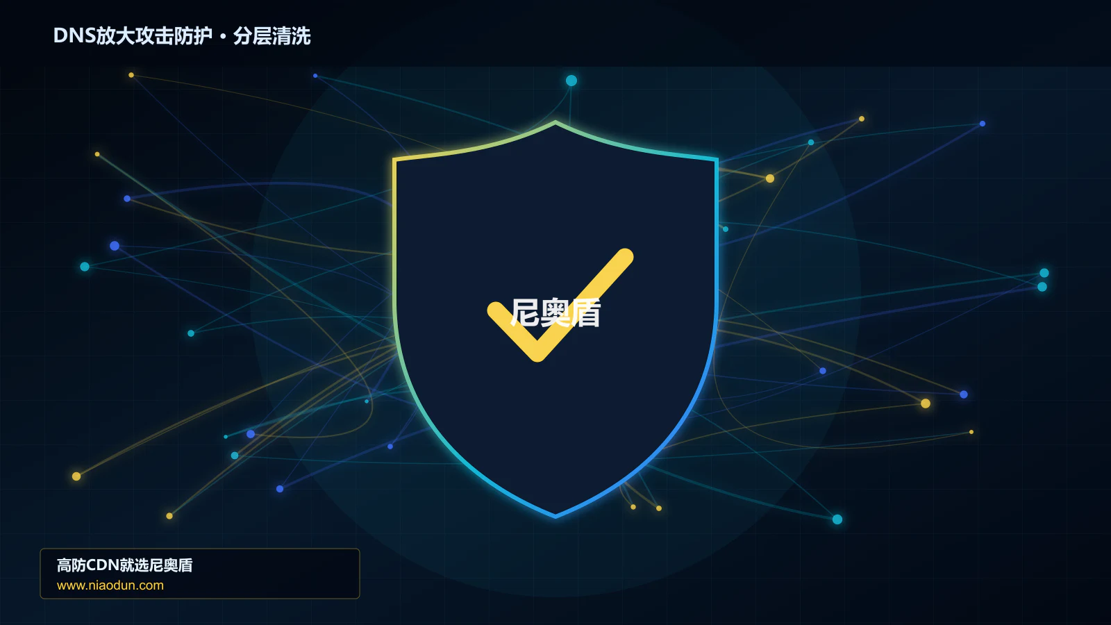 DNS放大攻击防护分层流量清洗架构图