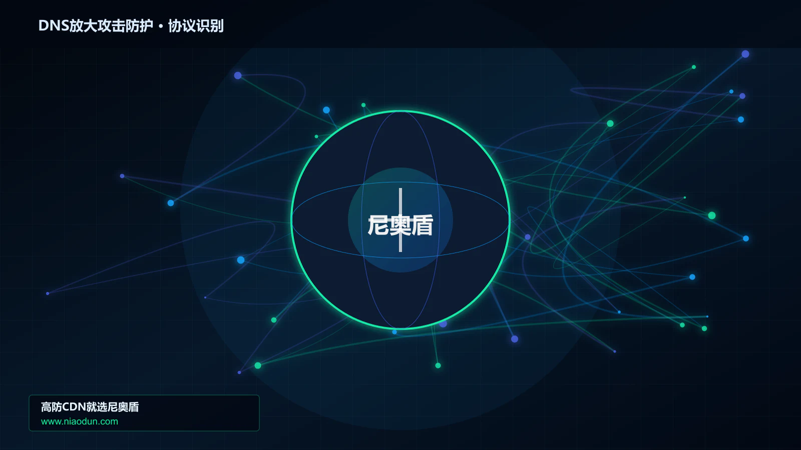 DNS放大攻击防护协议识别与节点防护图
