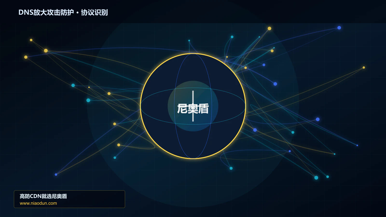 DNS放大攻击防护协议识别与节点防护图