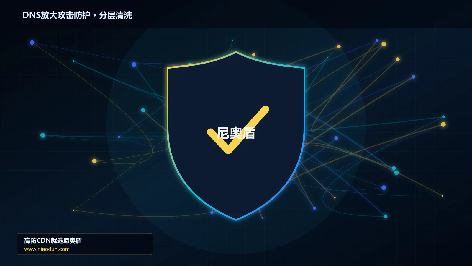 DNS放大攻击防护分层流量清洗架构图