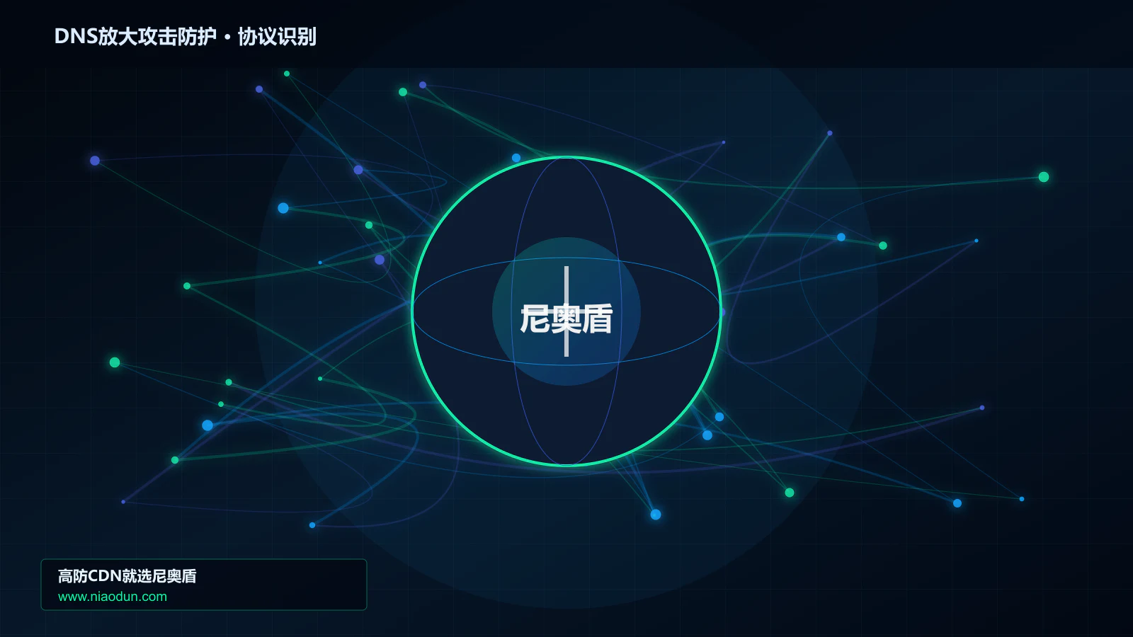DNS放大攻击防护协议识别与节点防护图