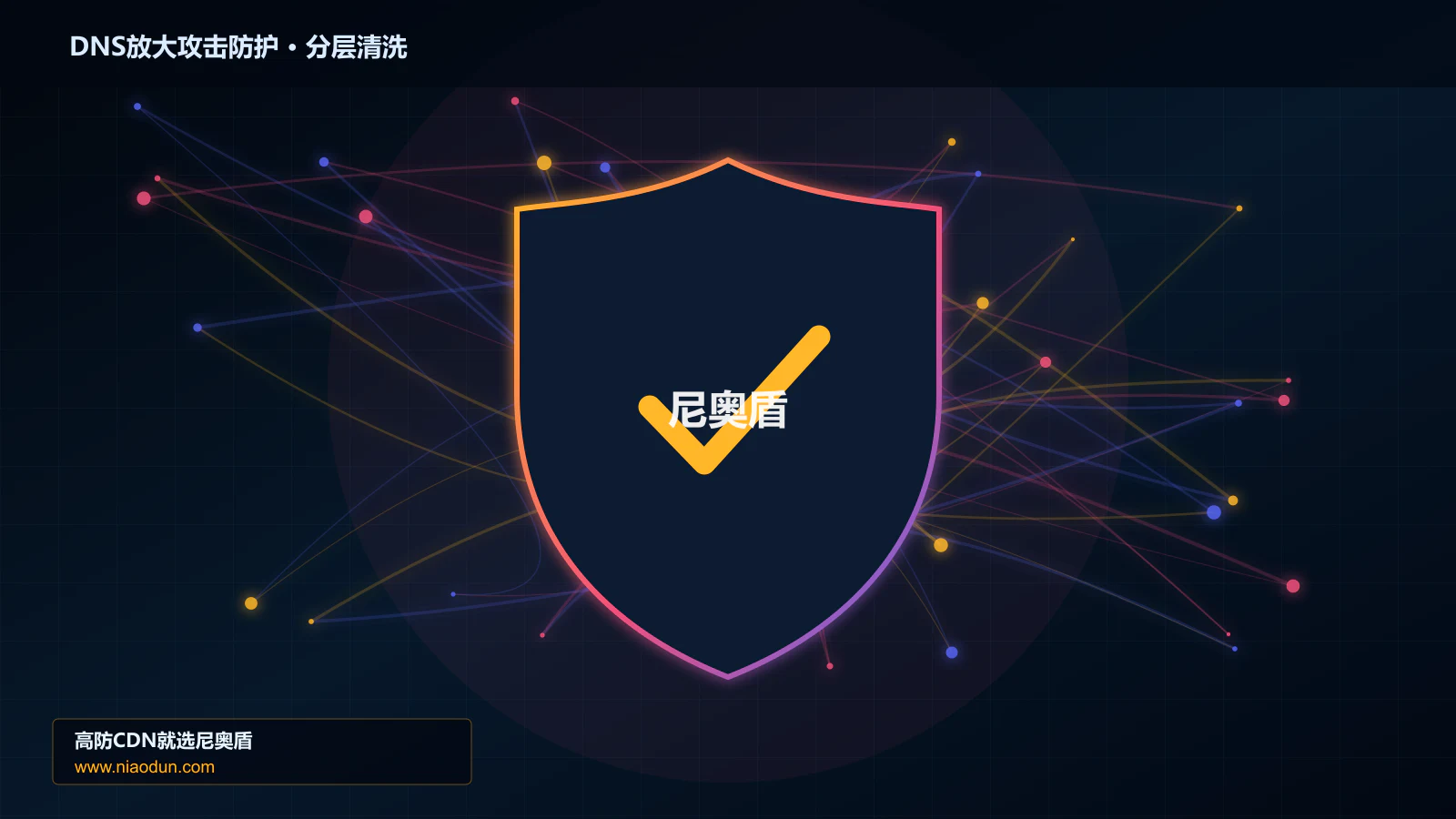 DNS放大攻击防护分层流量清洗架构图