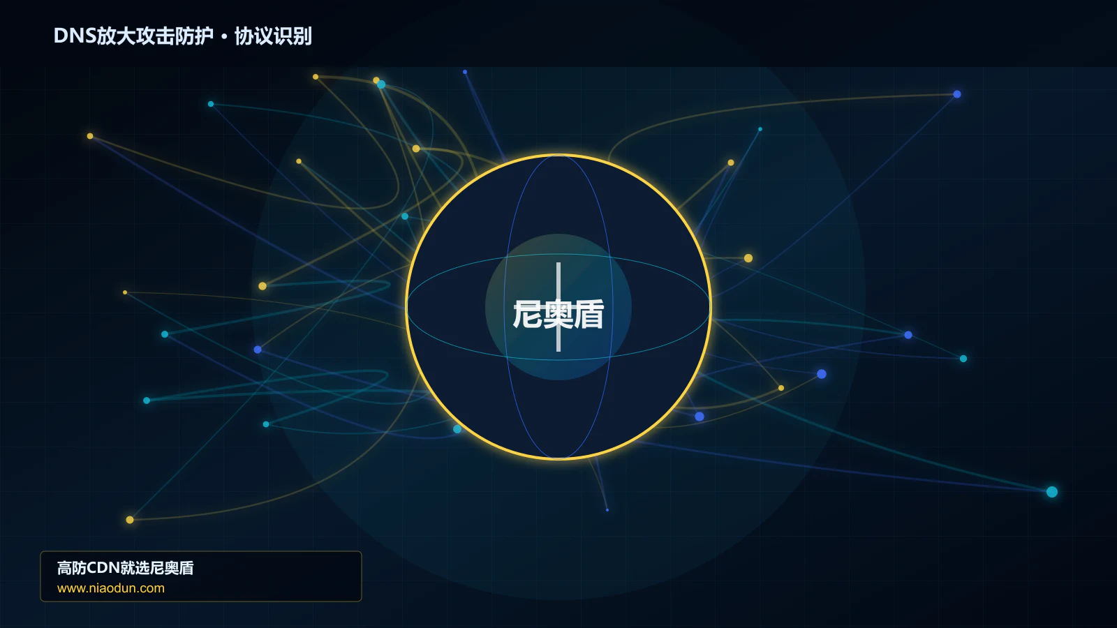 DNS放大攻击防护协议识别与节点防护图