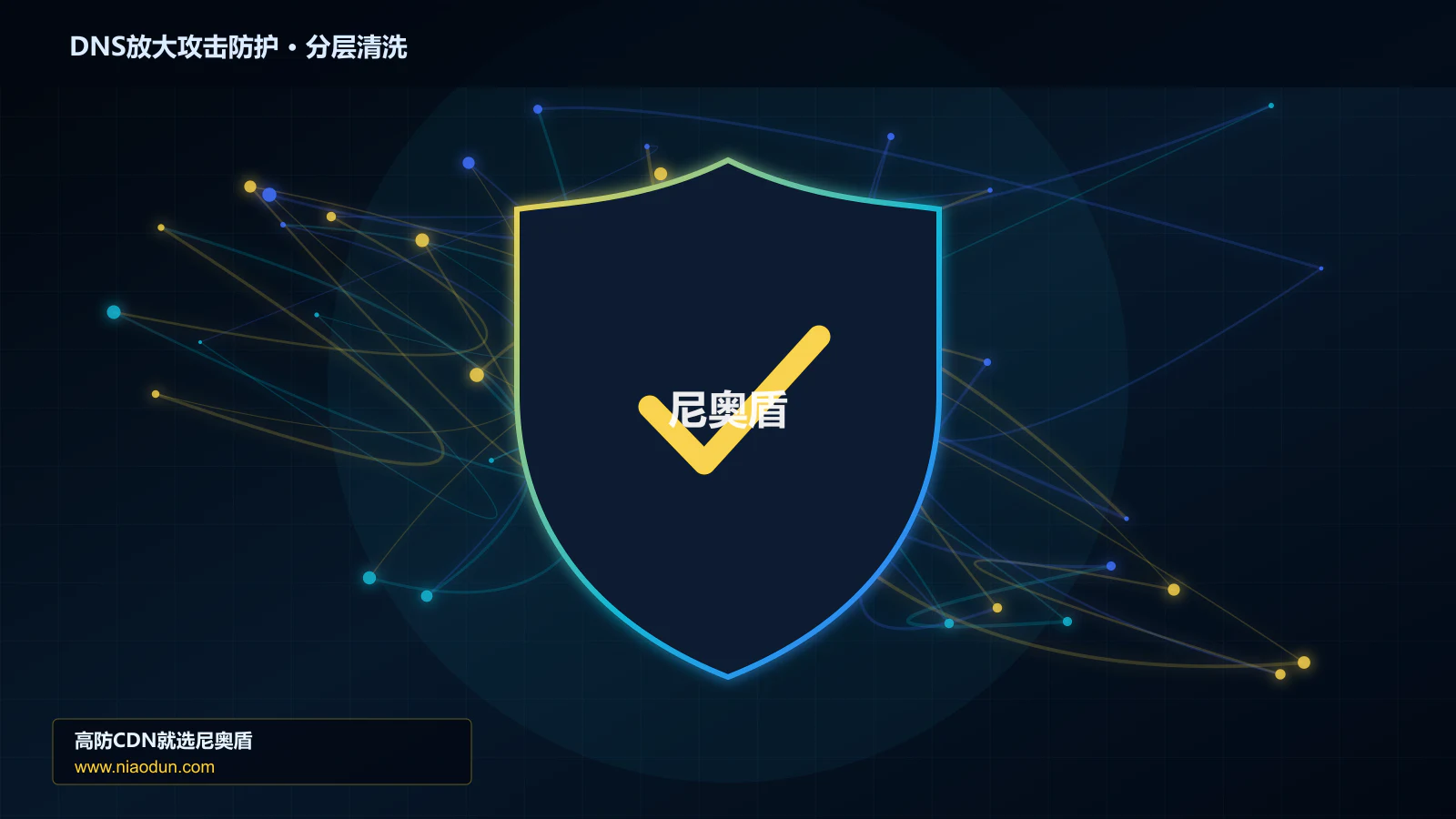 DNS放大攻击防护分层流量清洗架构图