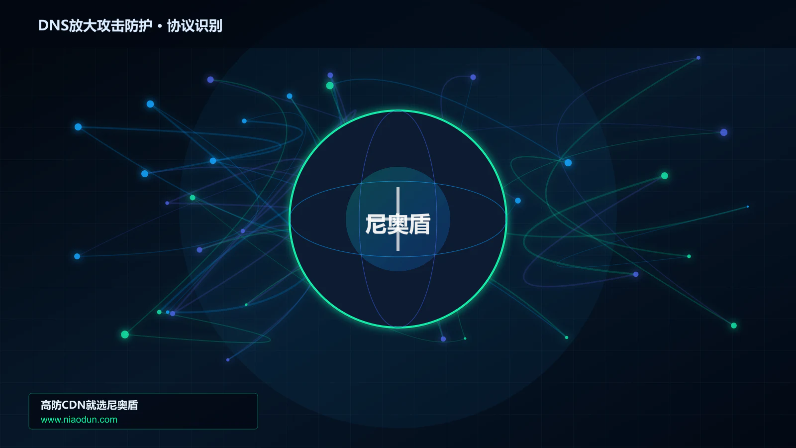DNS放大攻击防护协议识别与节点防护图
