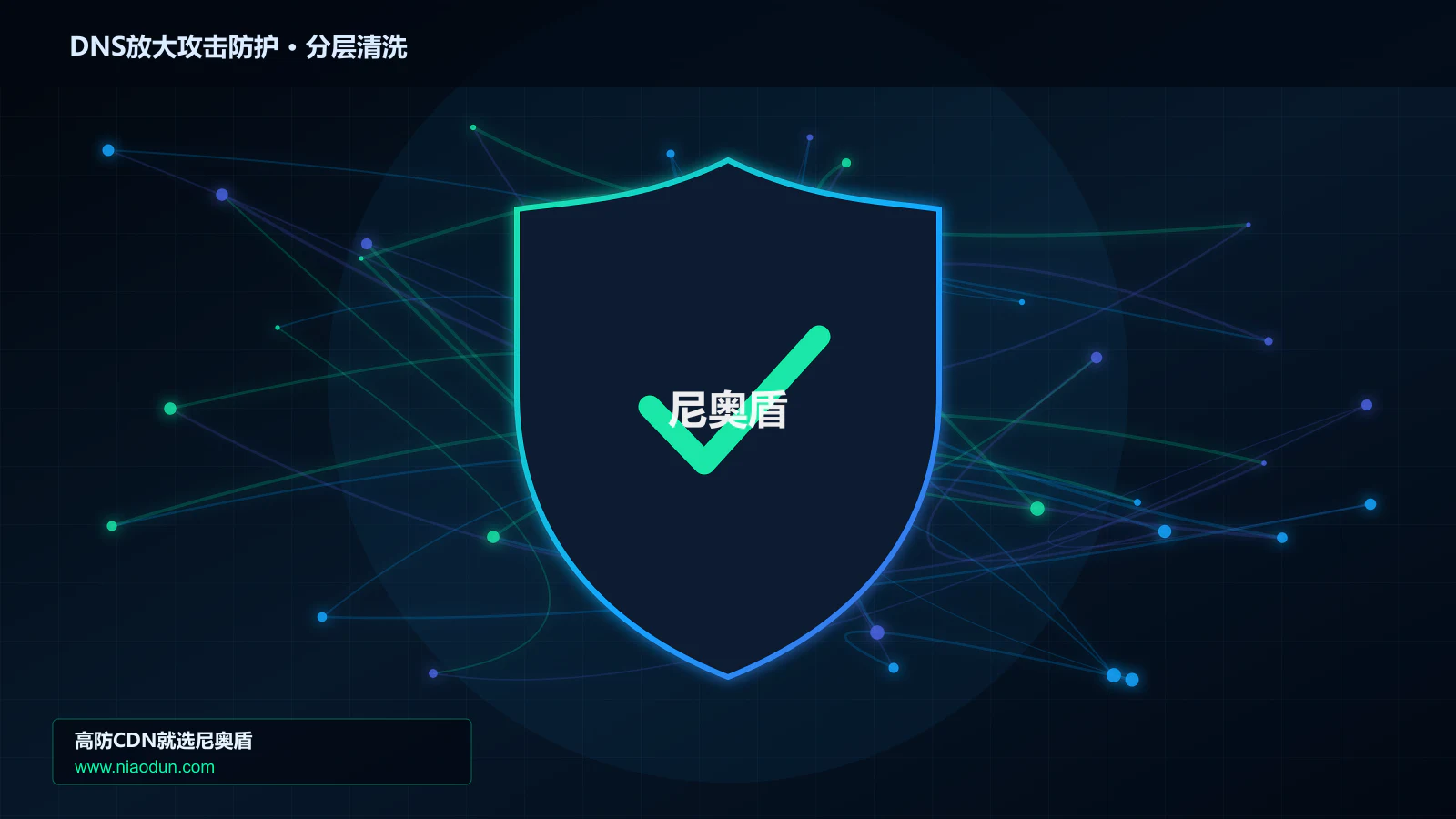 DNS放大攻击防护分层流量清洗架构图