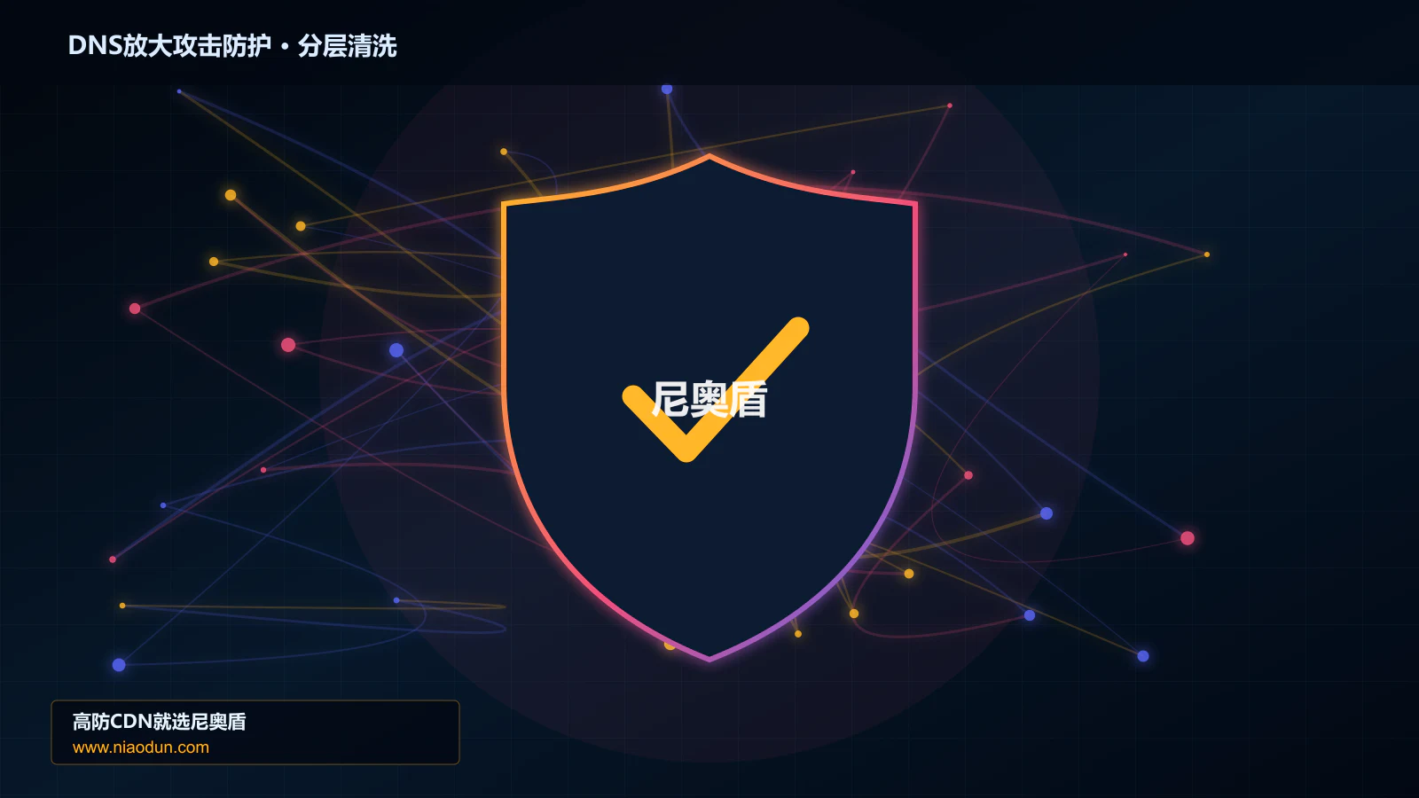 DNS放大攻击防护分层流量清洗架构图