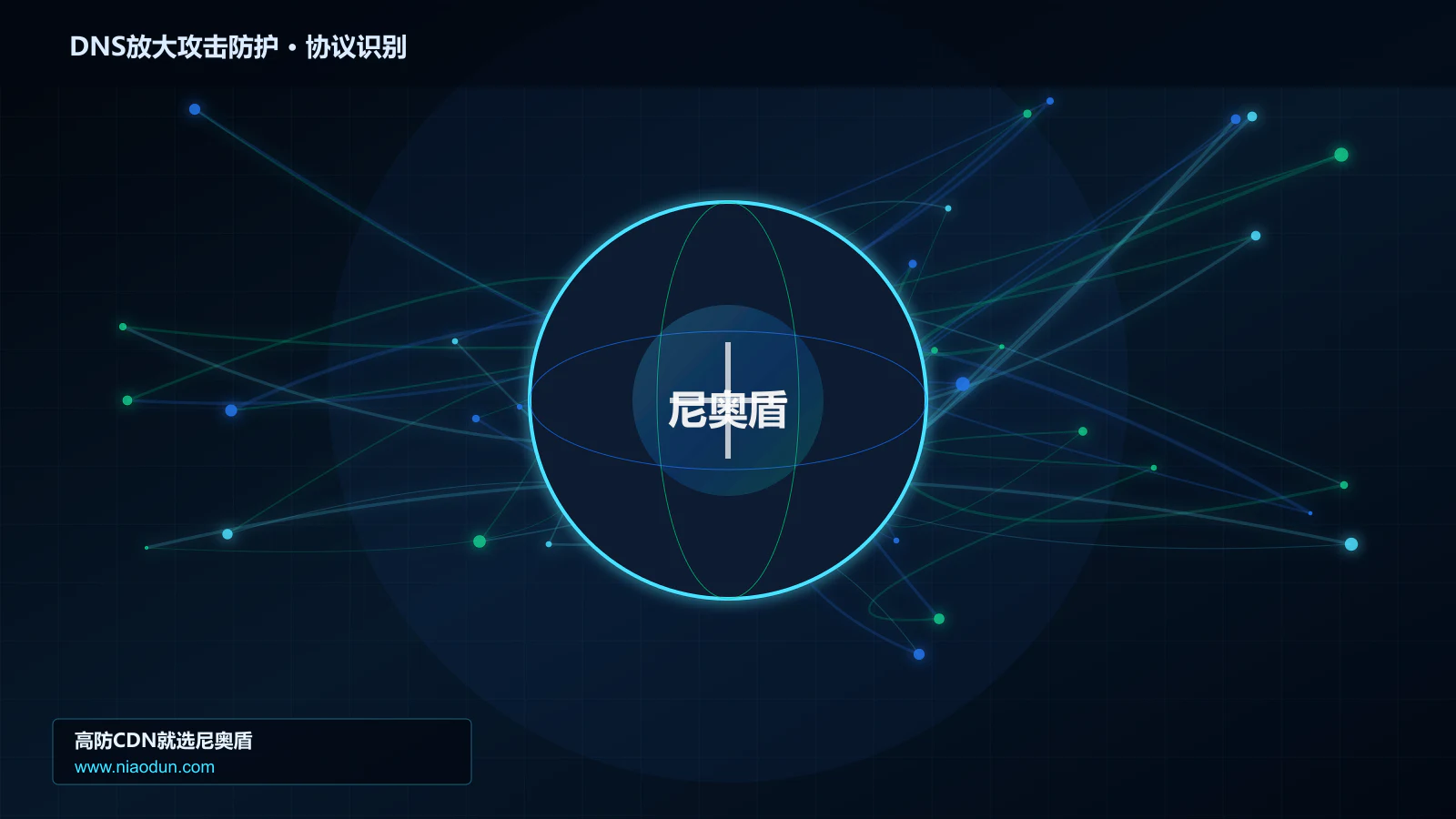 DNS放大攻击防护协议识别与节点防护图