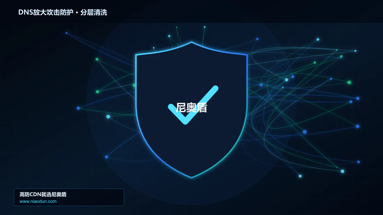 DNS放大攻击防护分层流量清洗架构图