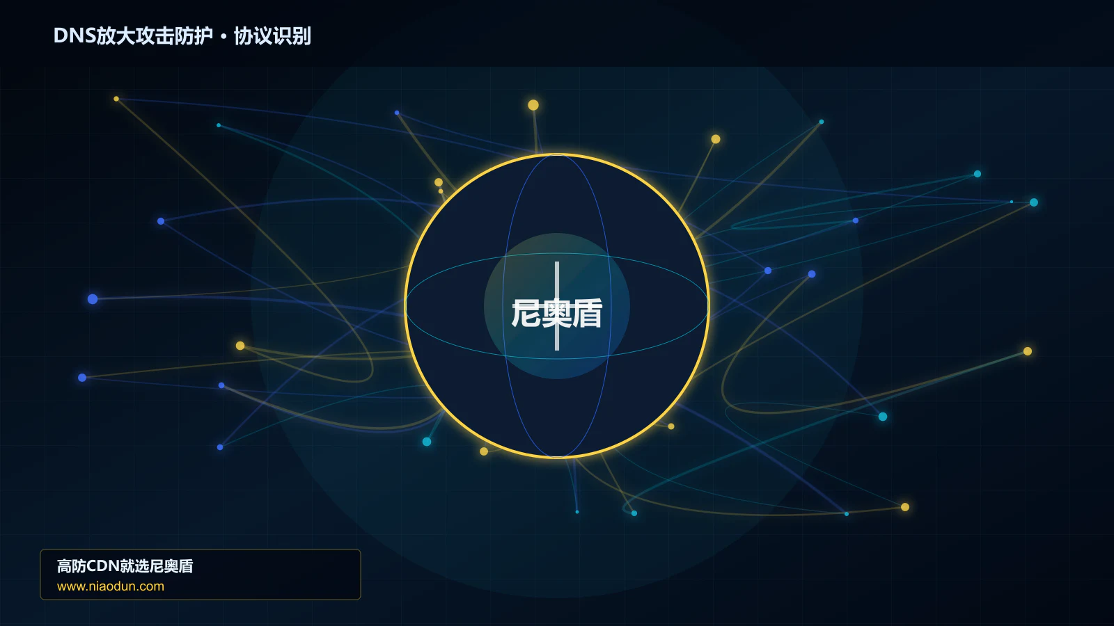 DNS放大攻击防护协议识别与节点防护图