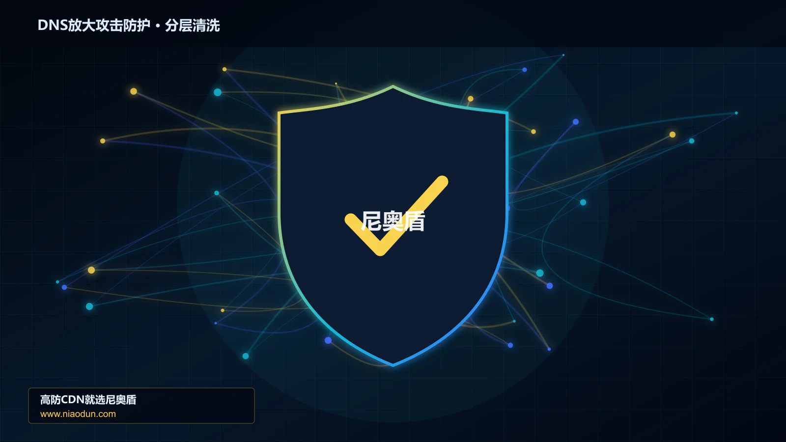 DNS放大攻击防护分层流量清洗架构图