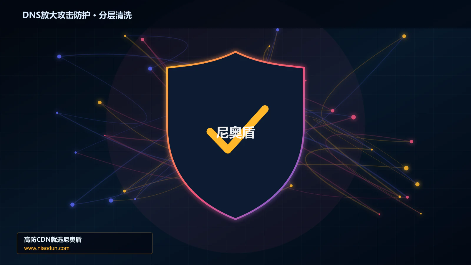 DNS放大攻击防护分层流量清洗架构图