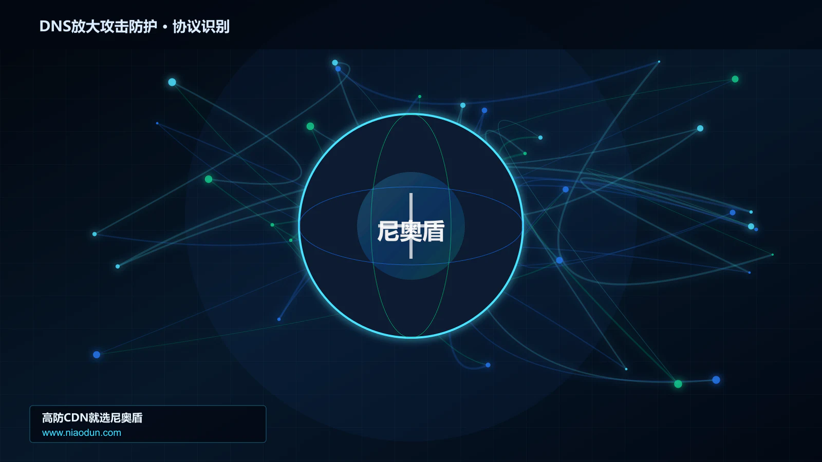 DNS放大攻击防护协议识别与节点防护图