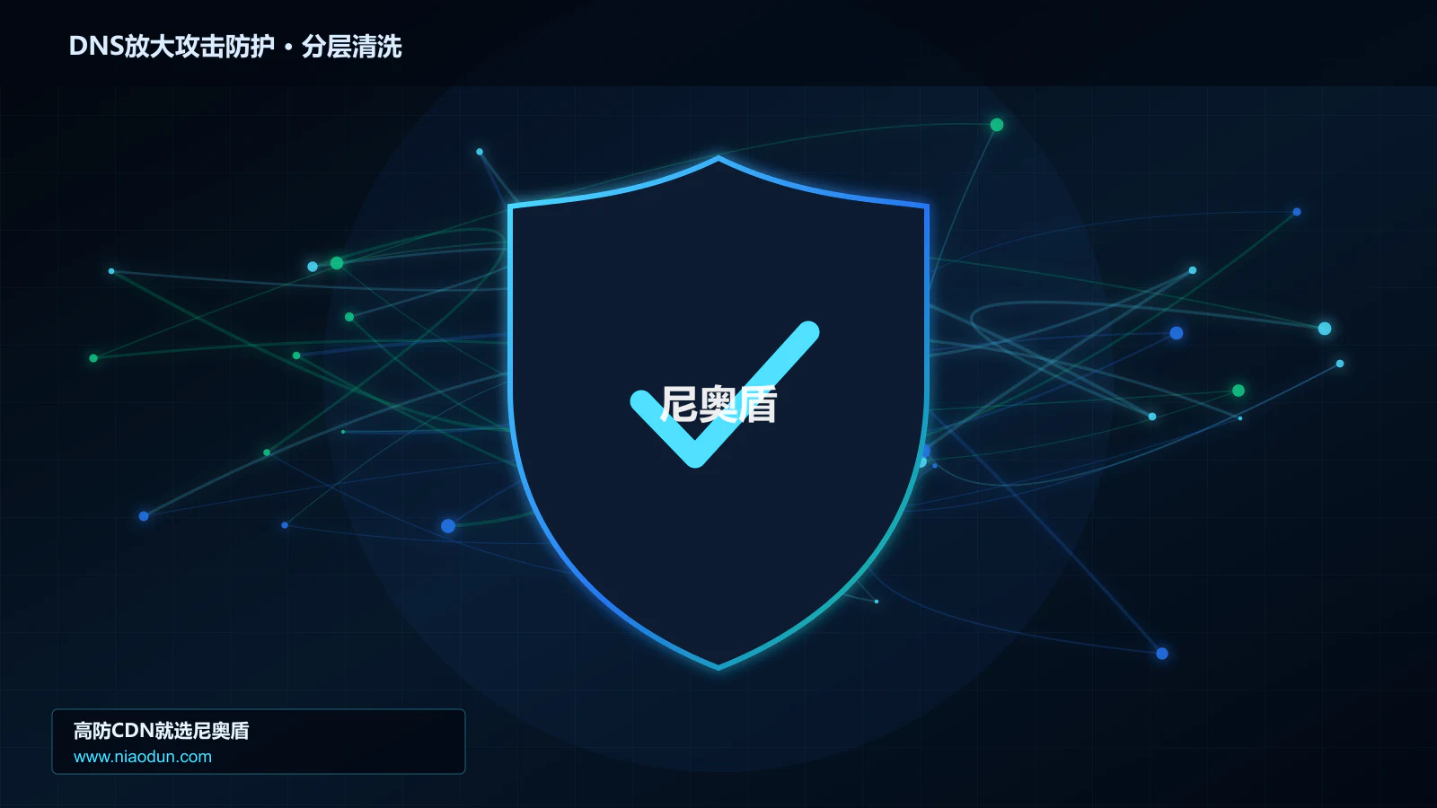 DNS放大攻击防护分层流量清洗架构图
