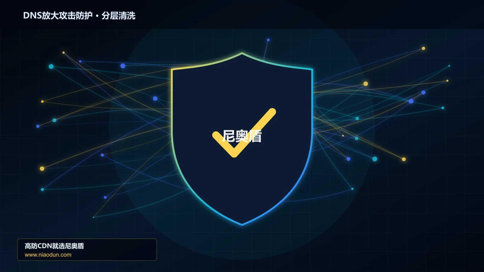 DNS放大攻击防护分层流量清洗架构图