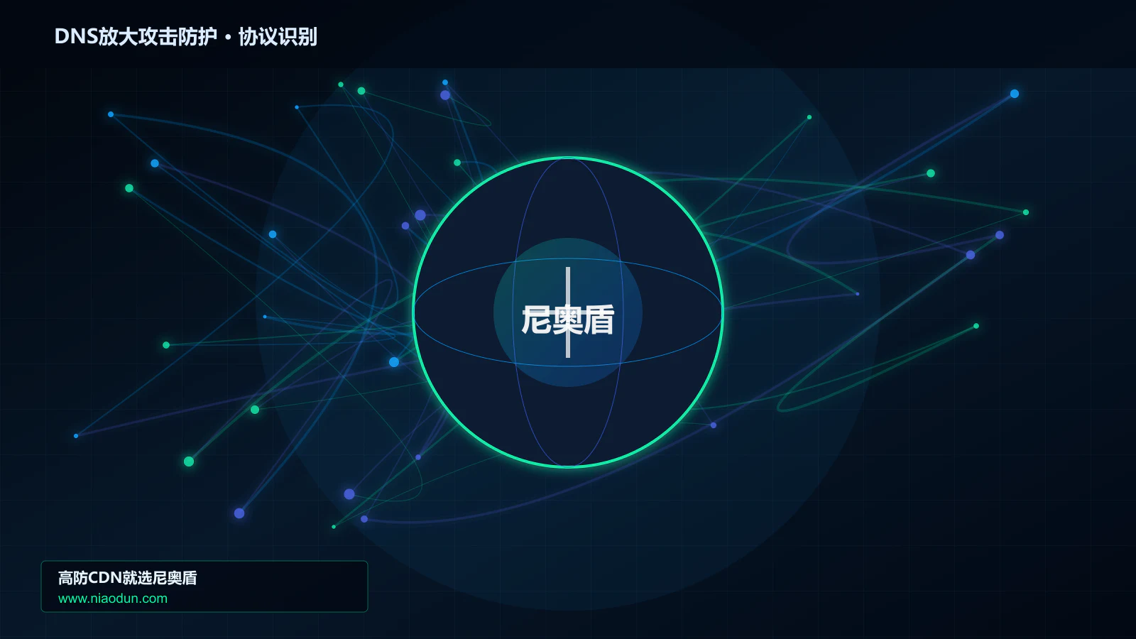 DNS放大攻击防护协议识别与节点防护图