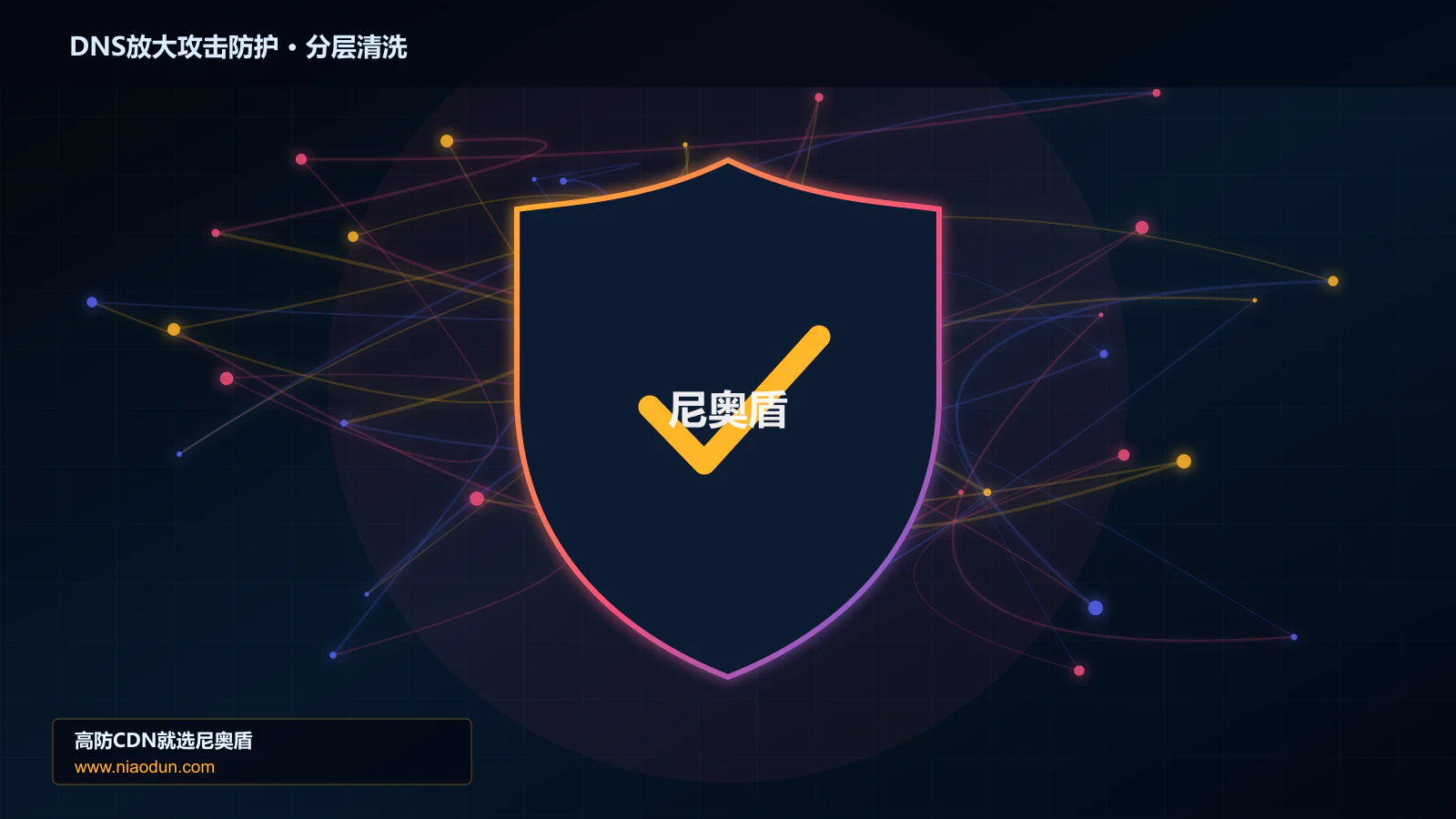 DNS放大攻击防护分层流量清洗架构图