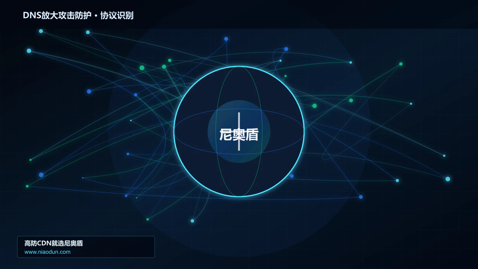 DNS放大攻击防护协议识别与节点防护图