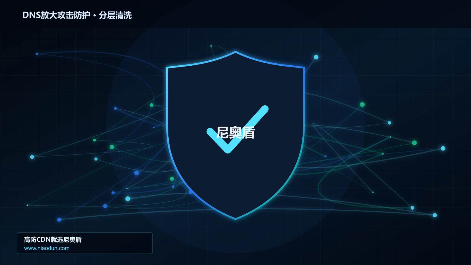 DNS放大攻击防护分层流量清洗架构图
