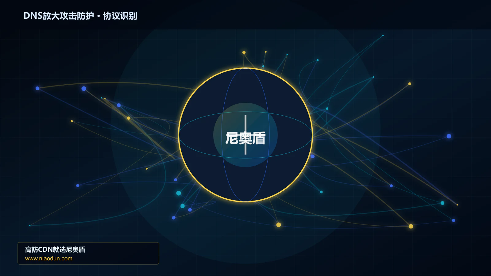 DNS放大攻击防护协议识别与节点防护图