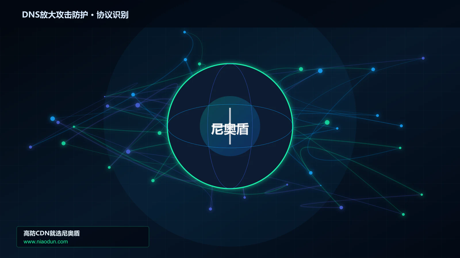 DNS放大攻击防护协议识别与节点防护图