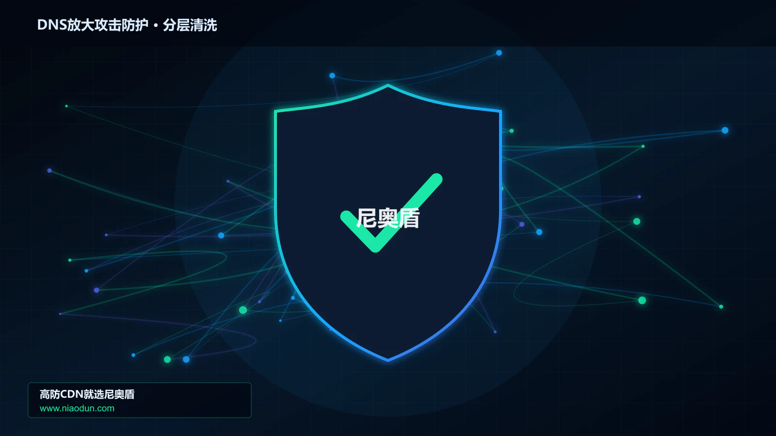 DNS放大攻击防护分层流量清洗架构图