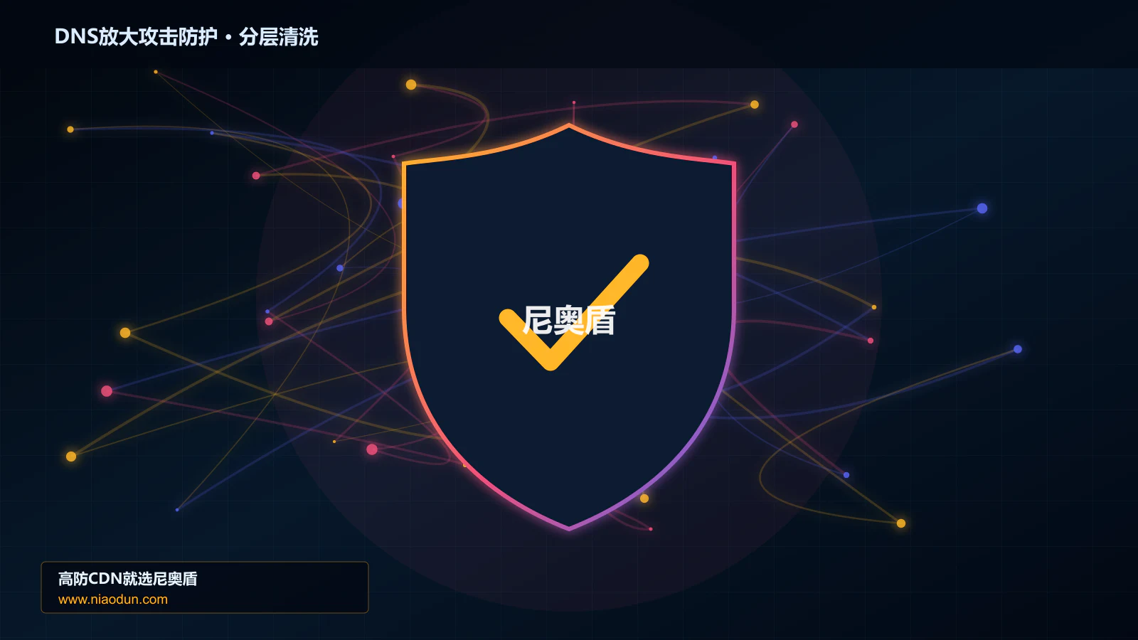 DNS放大攻击防护分层流量清洗架构图