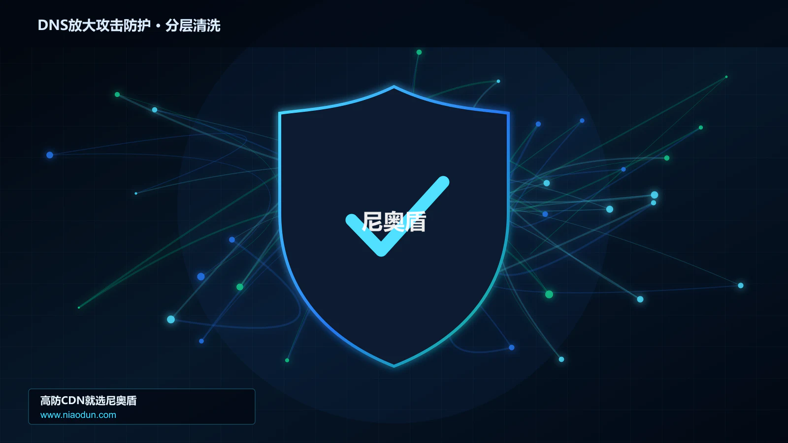 DNS放大攻击防护分层流量清洗架构图