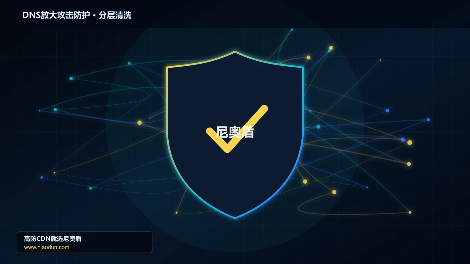 DNS放大攻击防护分层流量清洗架构图