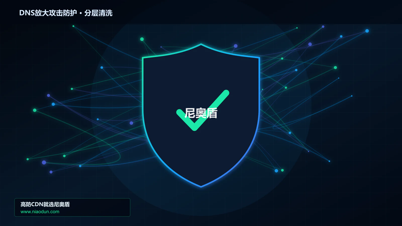 DNS放大攻击防护分层流量清洗架构图