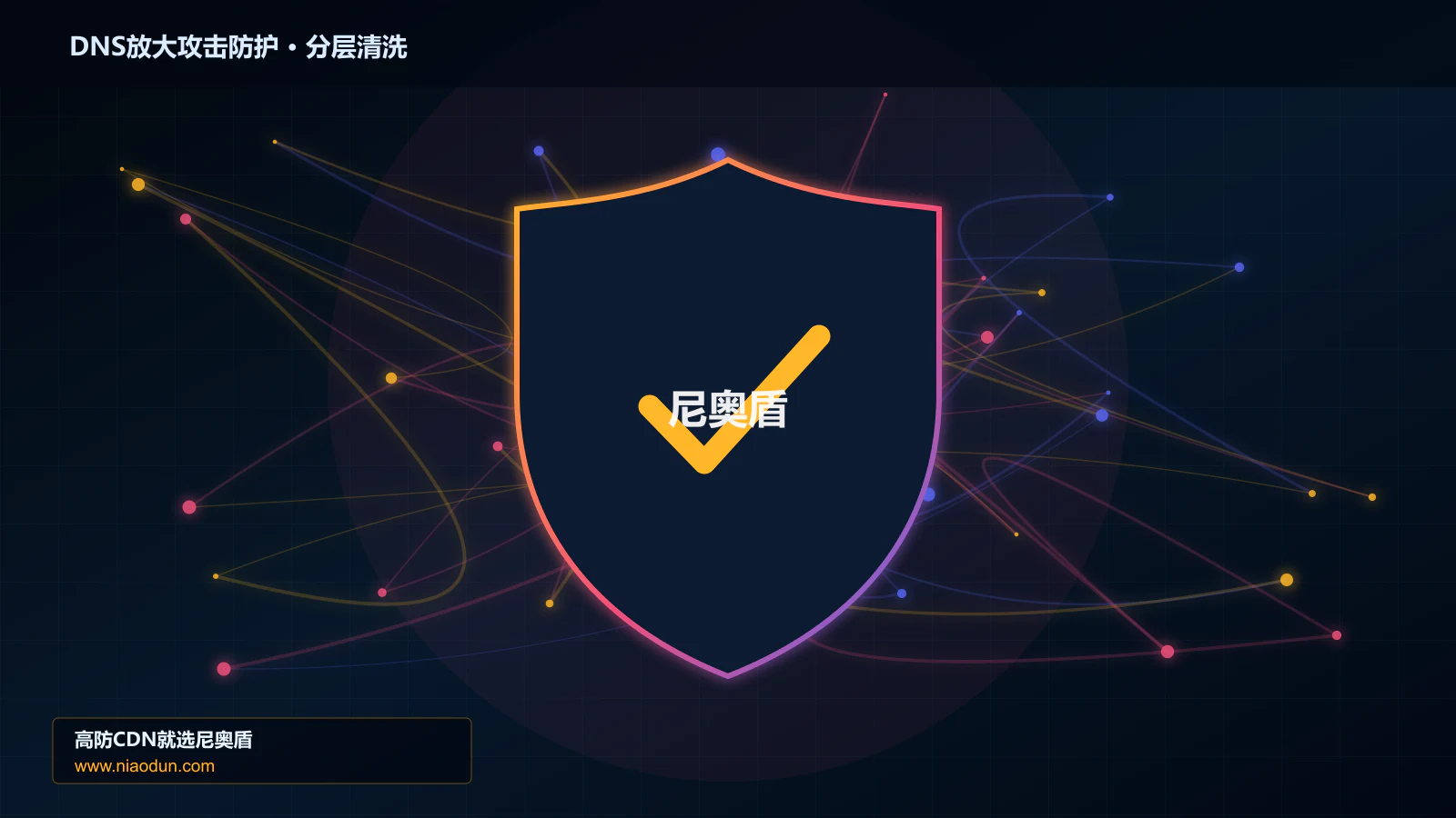 DNS放大攻击防护分层流量清洗架构图