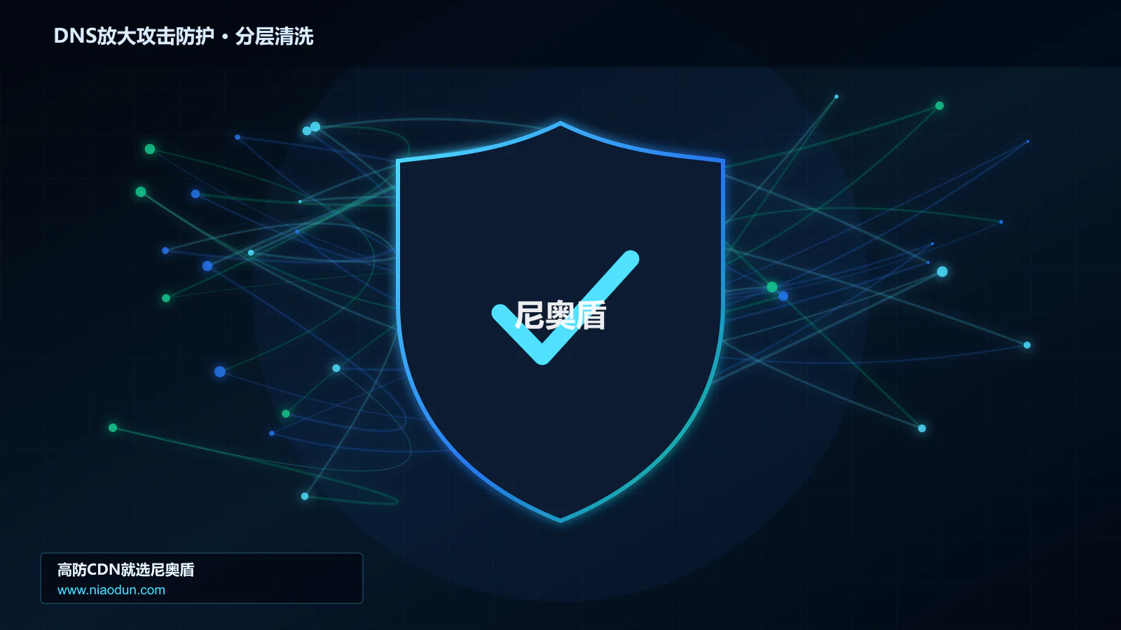 DNS放大攻击防护分层流量清洗架构图