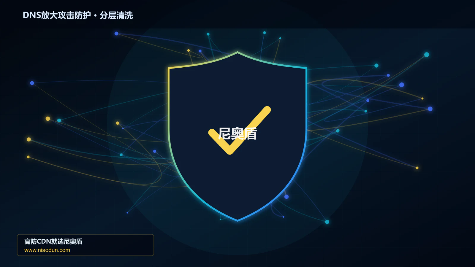 DNS放大攻击防护分层流量清洗架构图