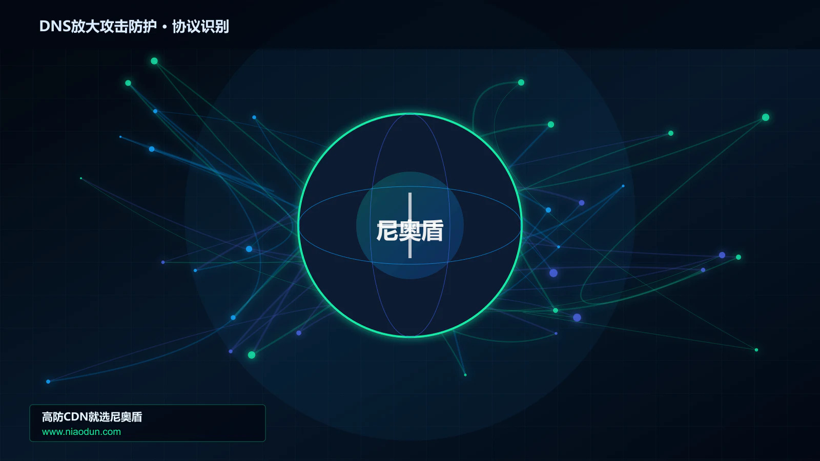 DNS放大攻击防护协议识别与节点防护图
