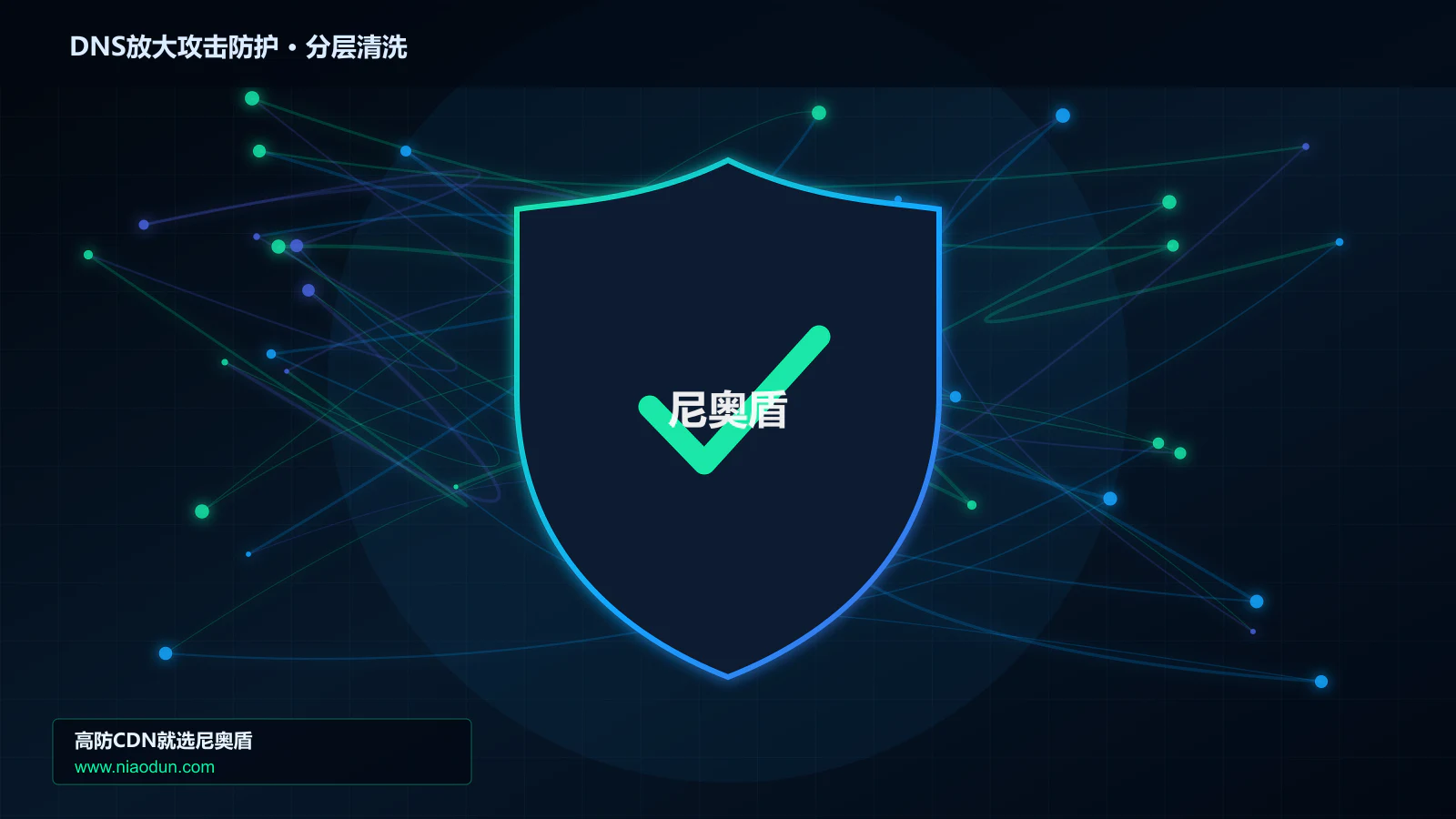 DNS放大攻击防护分层流量清洗架构图