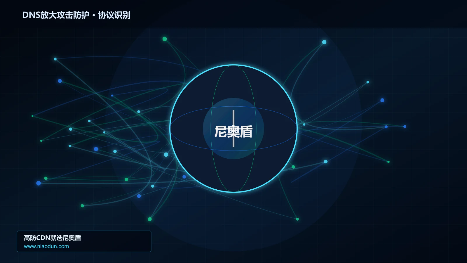 DNS放大攻击防护协议识别与节点防护图